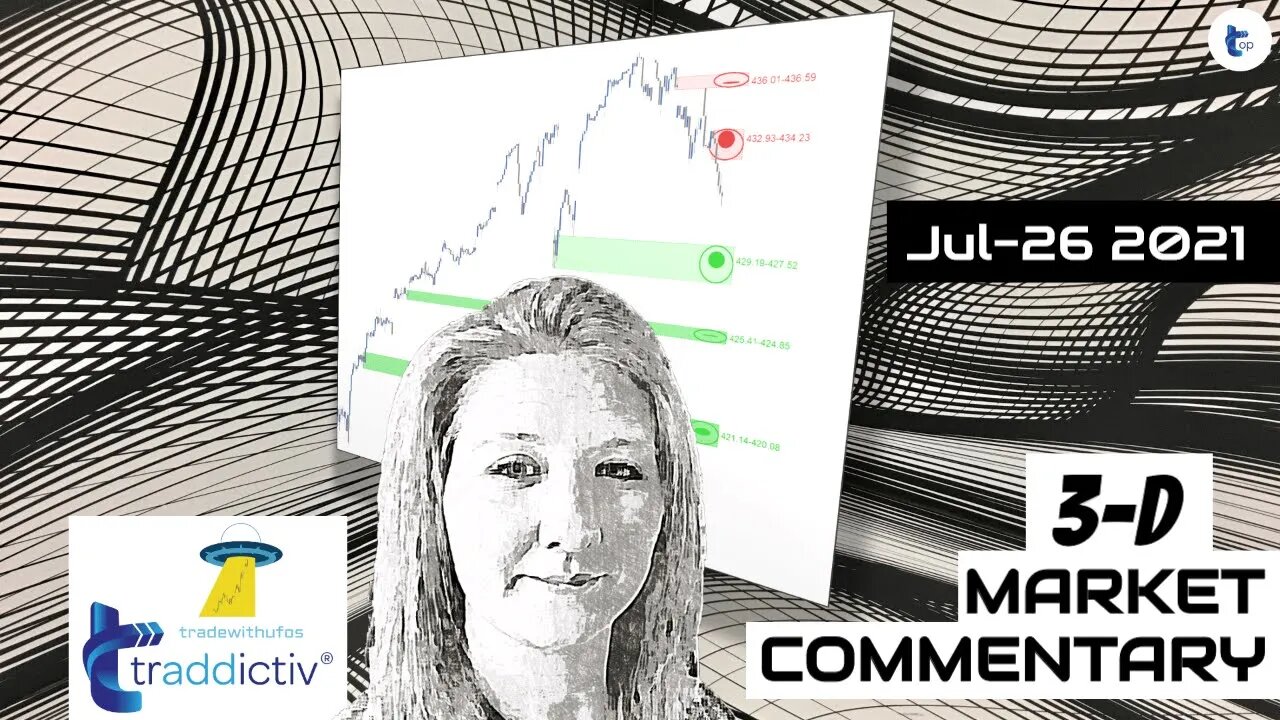 AutoUFOs 3-D Market Commentary (Becky Hayman) 2021 Jul-26