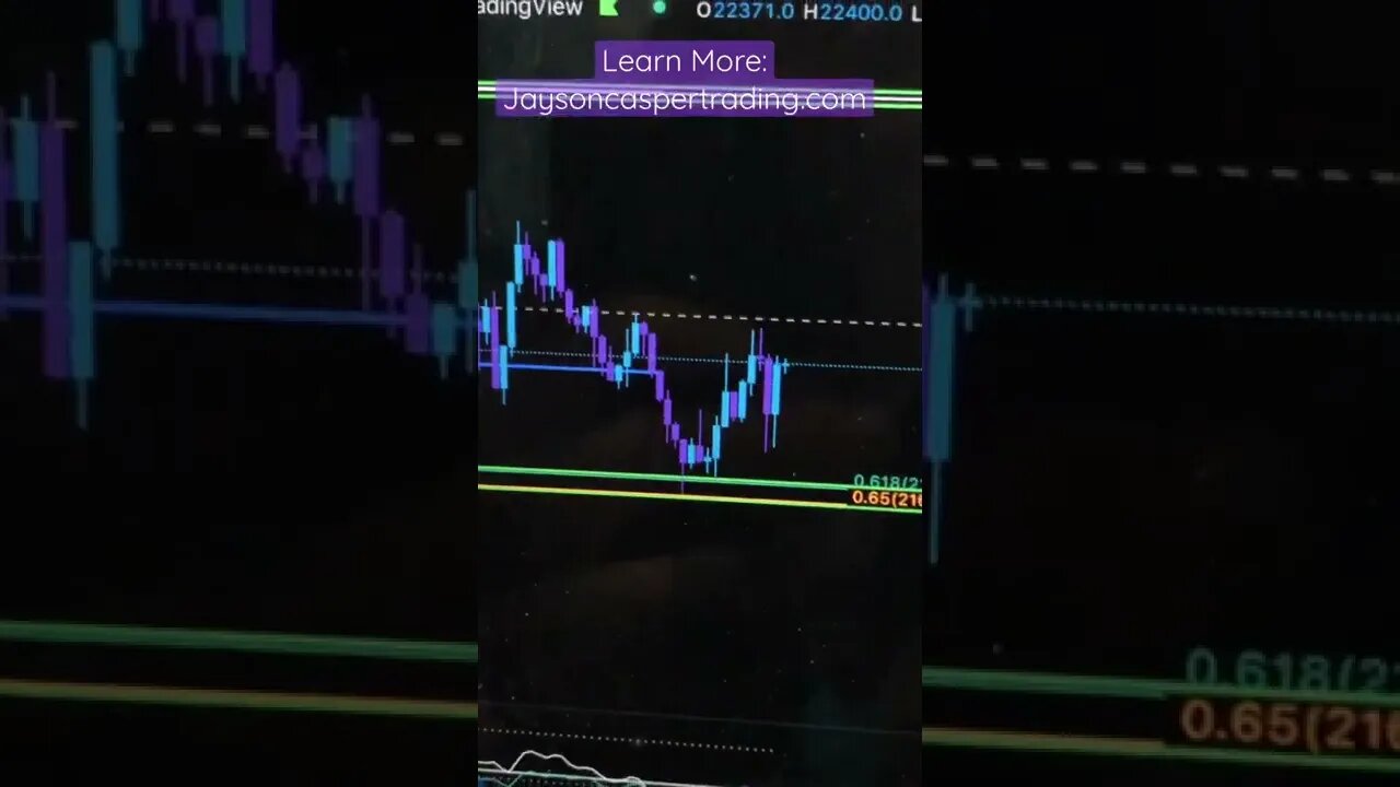 🔥CVD 101 : How To Spot Divergences 🔥