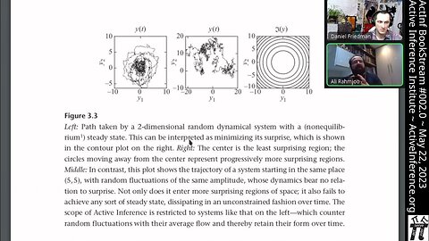 Active Inference ~ Parr, Pezzulo, Friston ~ Chapter 3 ~ BookStream #002.01