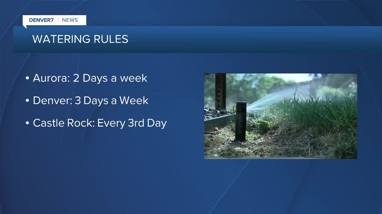 Outdoor watering rules start in Denver, Aurora, Castle Rock