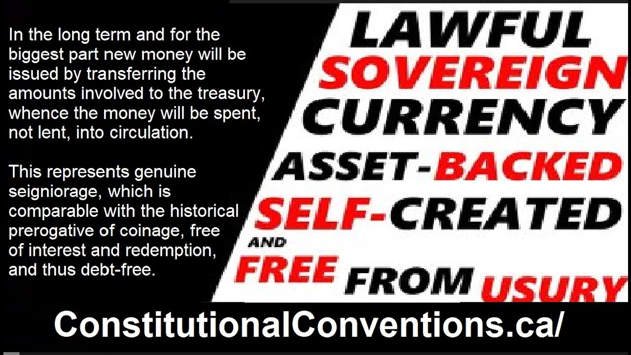 LAWFUL SOVEREIGN MONEY - ASSET-BACKED, SELF-CREATED AND INTEREST-FREE MONEY