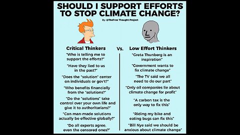 Truth is prohibited in America!!!