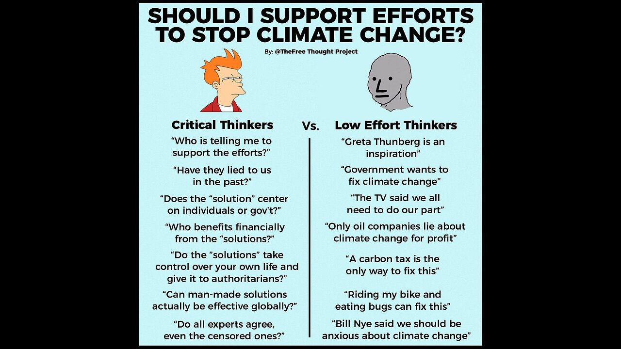 Truth is prohibited in America!!!