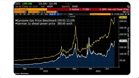 若果這幅圖是對的，未來德國產品的競爭力會如何？