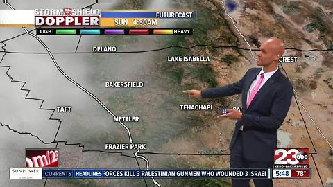 Hot weekend ahead with rain chances in Kern County!