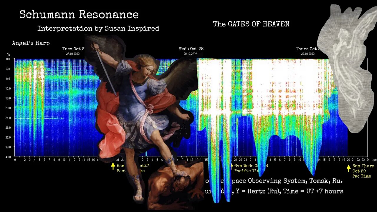 Schumann Resonance Oct 29WHOA! the GATES OF HEAVEN PLUS Upcoming Energies! ✨