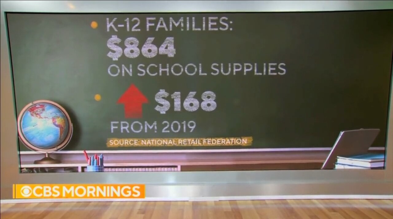 Bidenflation Is Making Back To School Season Most EXPENSIVE On Record: CBS