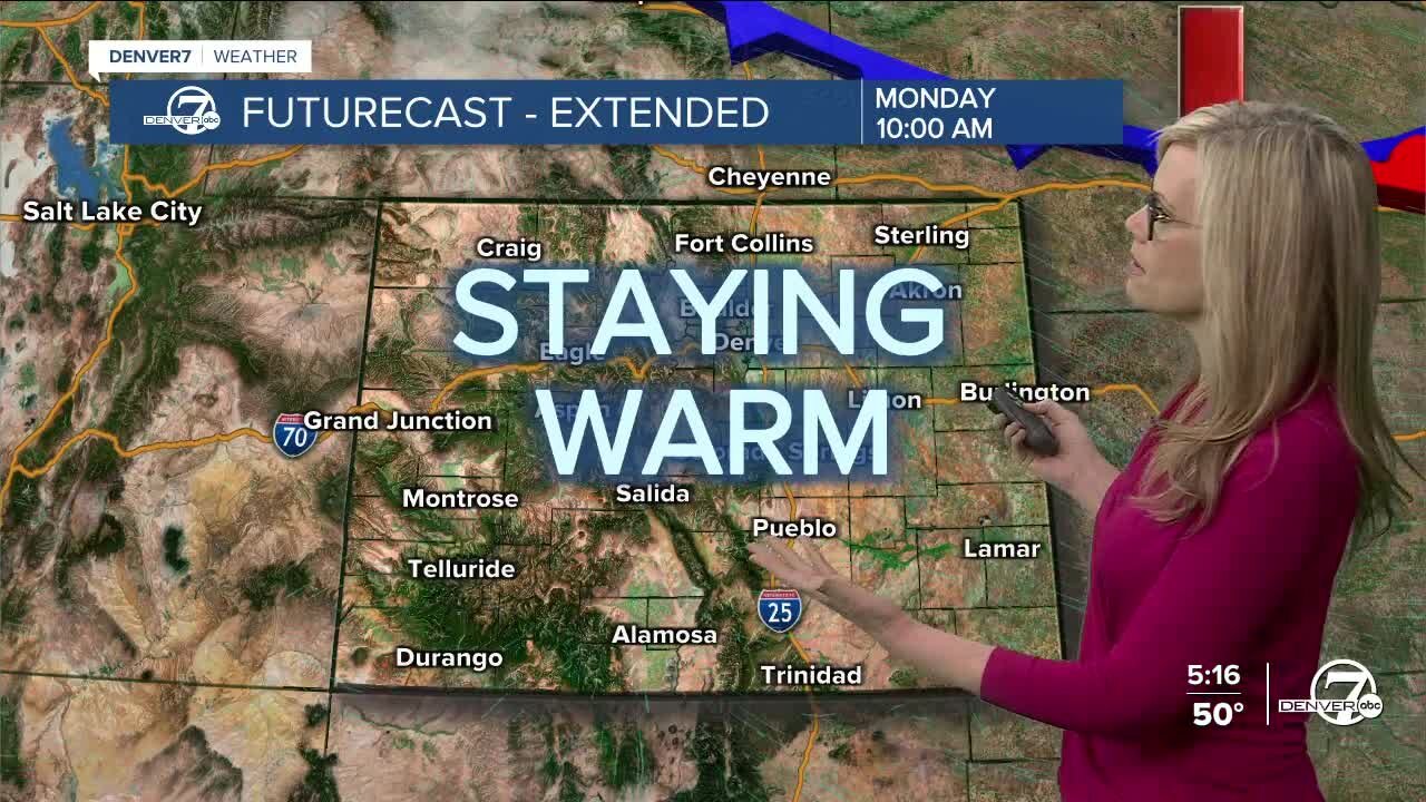 Temps warming back up, no snow for Denver