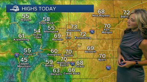 70s and showers in Denver to kick off the week