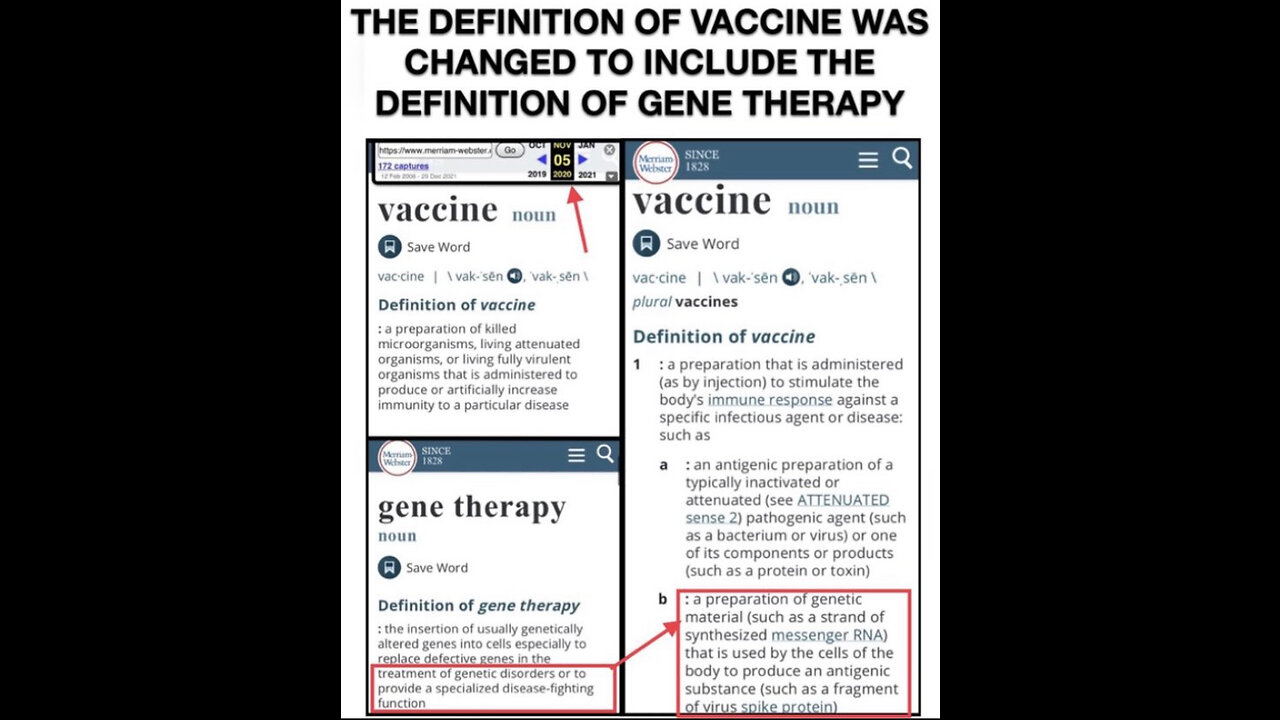 FACT: mRNA “vaccines” are GENE THERAPY