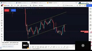 LIVE - MERCADO FINANCEIRO BITCOIN