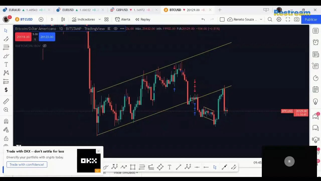 LIVE - MERCADO FINANCEIRO BITCOIN