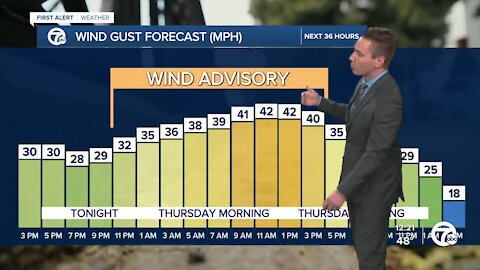 FORECAST: Wednesday Noon