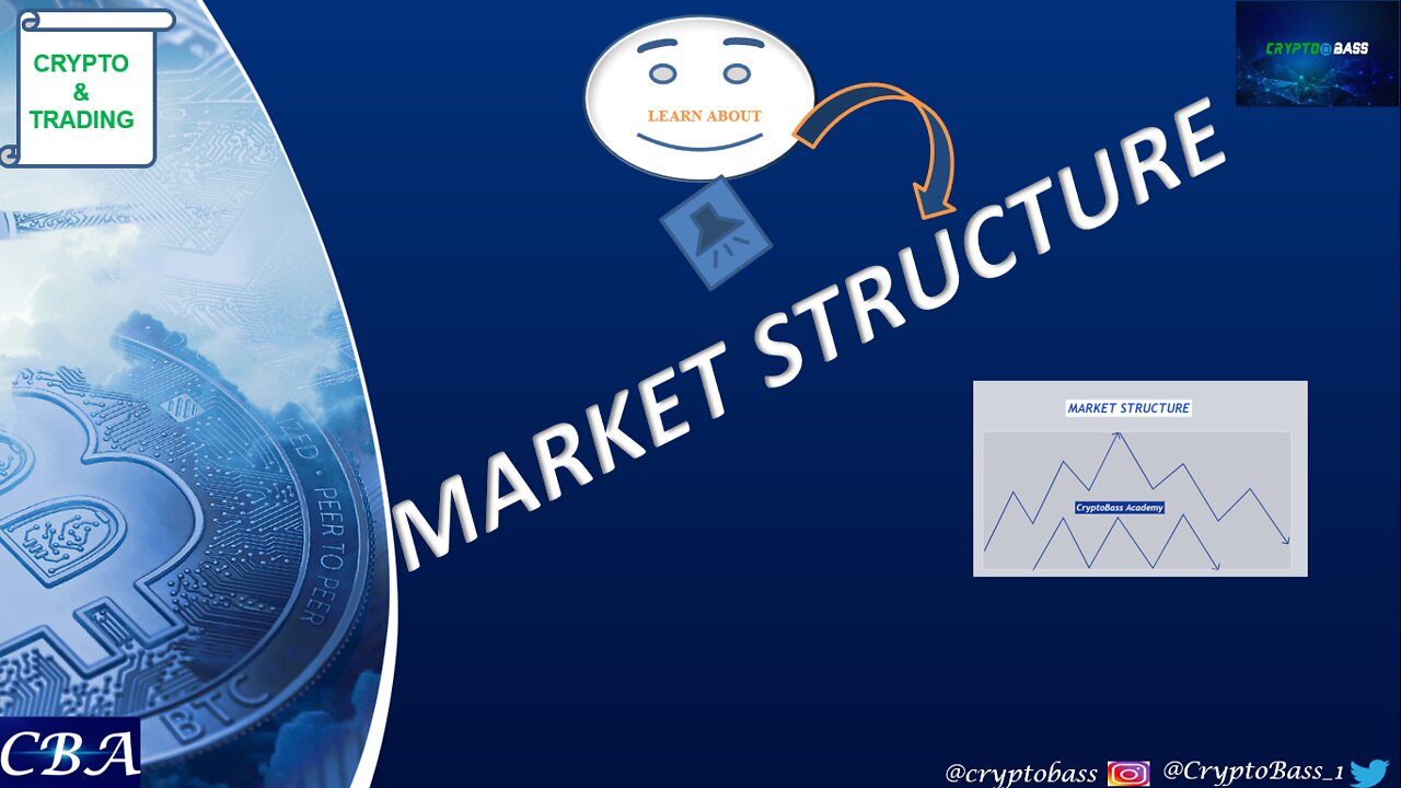 Market Structure Explained !