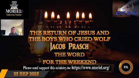 The return of Jesus and the boys who cried wolf - Word for the Weekend