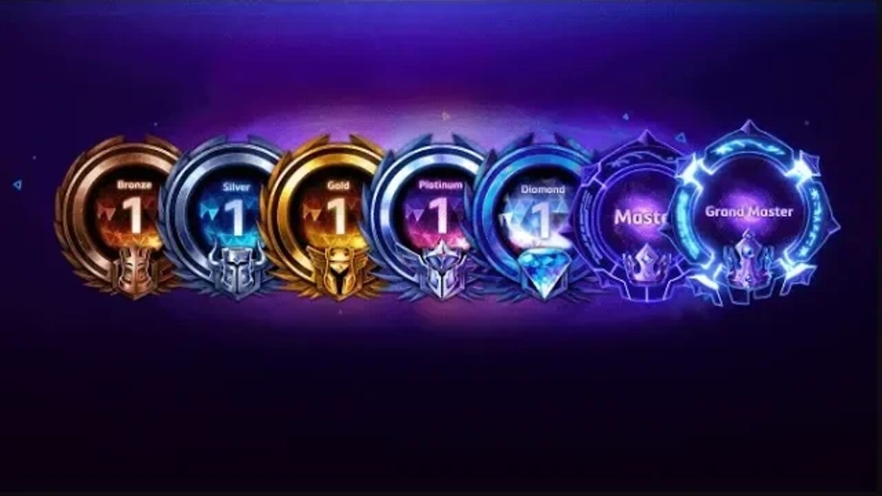 Talking about hots' ranked for thirty minutes