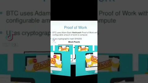 #hashcash was the proof of work technology that layer the groundwork for #bitcoin #metaverse #nft