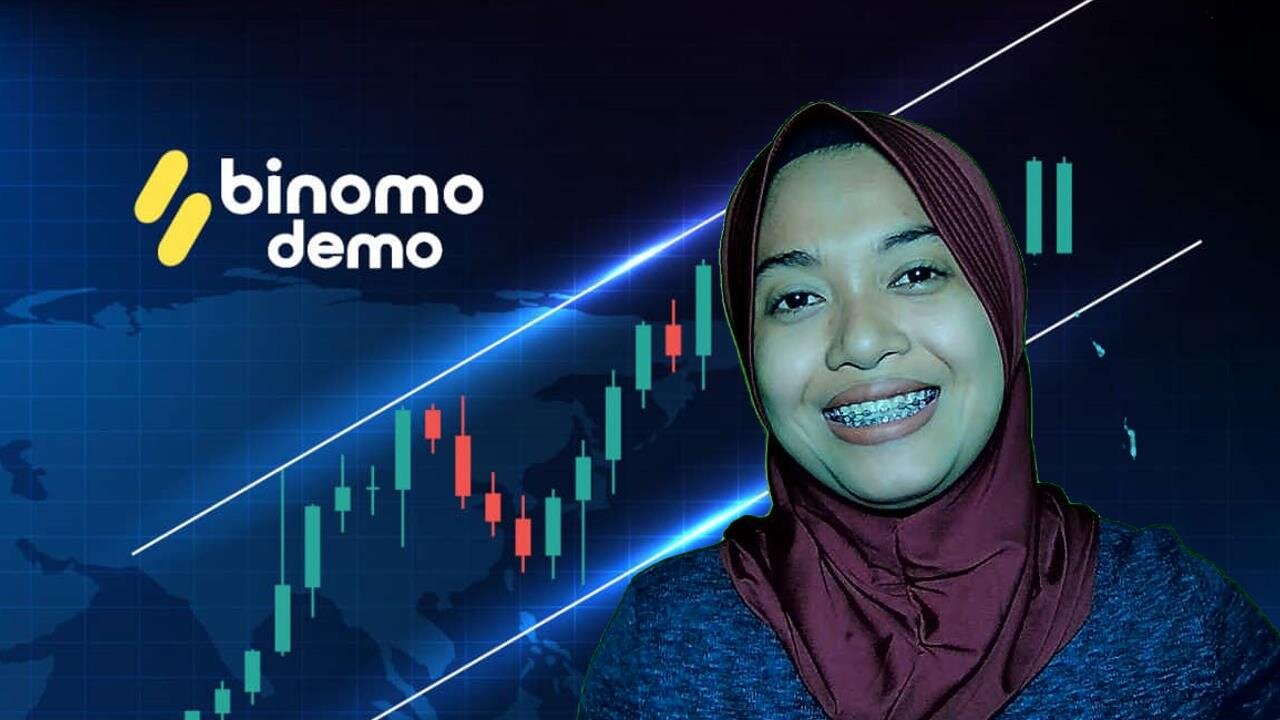 Guide Trading to Understanding Overbought and Oversold Markets on Binomo