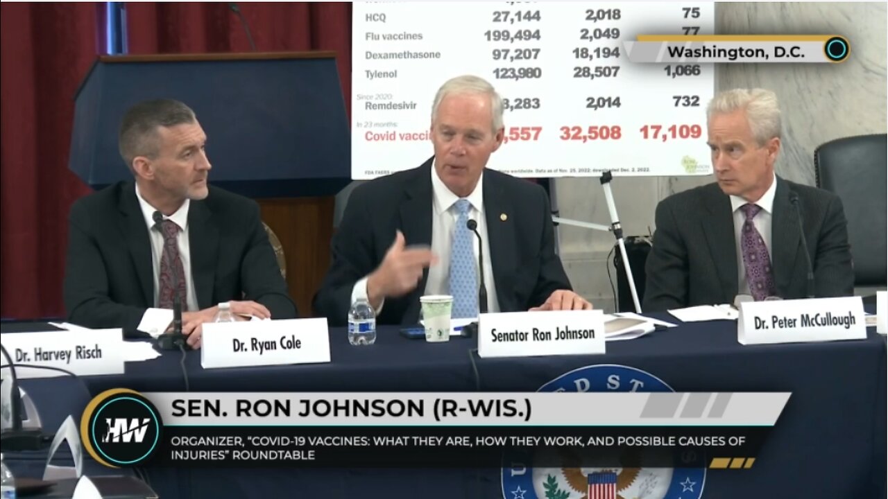 CV-19 Vaccines RoundTable: What They Are, How They Work and Causes of Injuries – Senator Ron Johnson