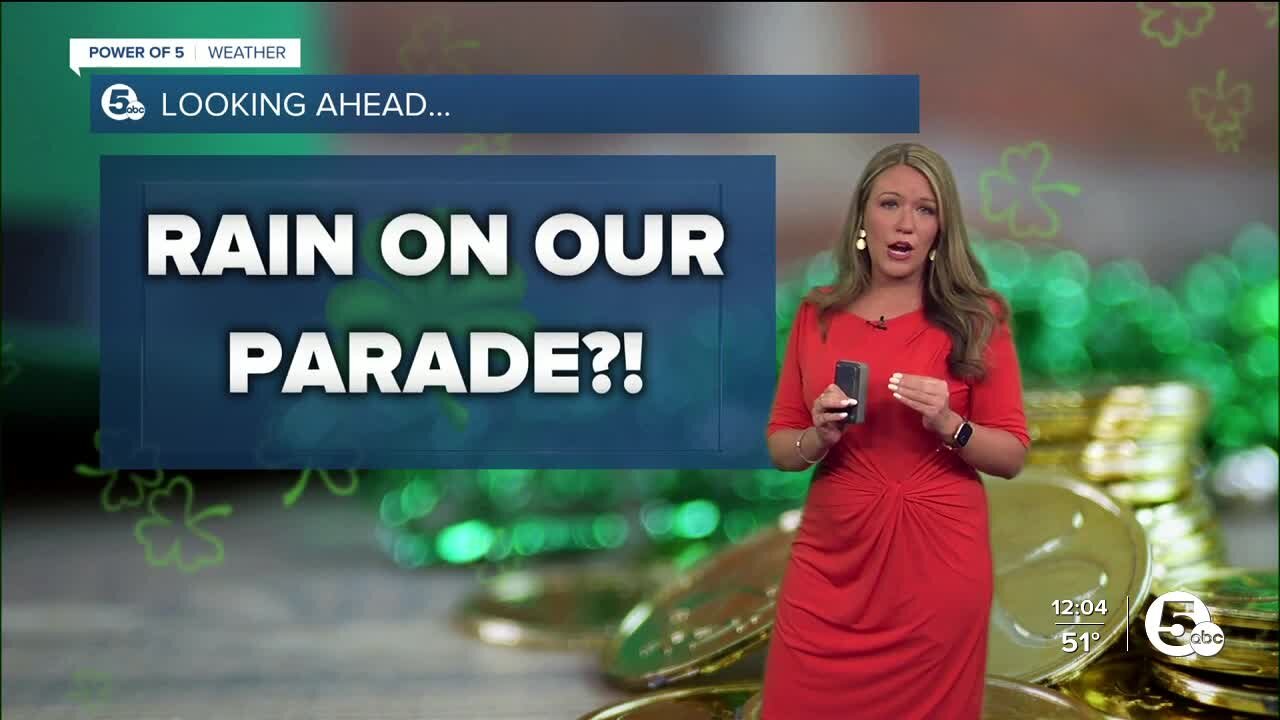 Your St. Patrick's Day forecast