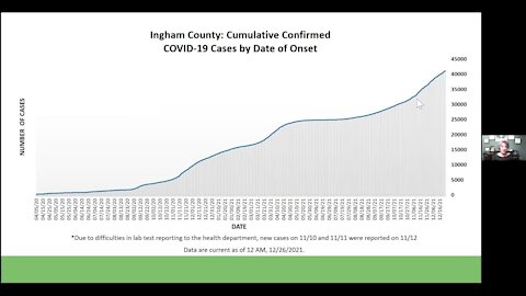 December likely to be Ingham County's second worst month for COVID deaths