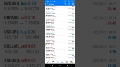 😮 😮😮 OMG!!! Nearly $500 in a Day From A $50 Forex Trading Account