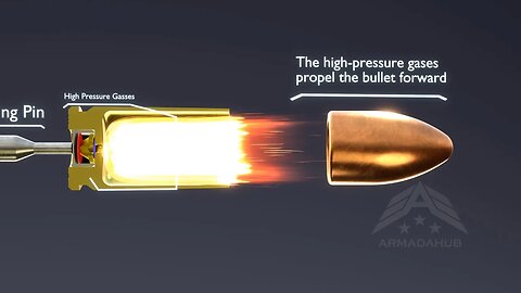 How a Bullet Works 3D Animation