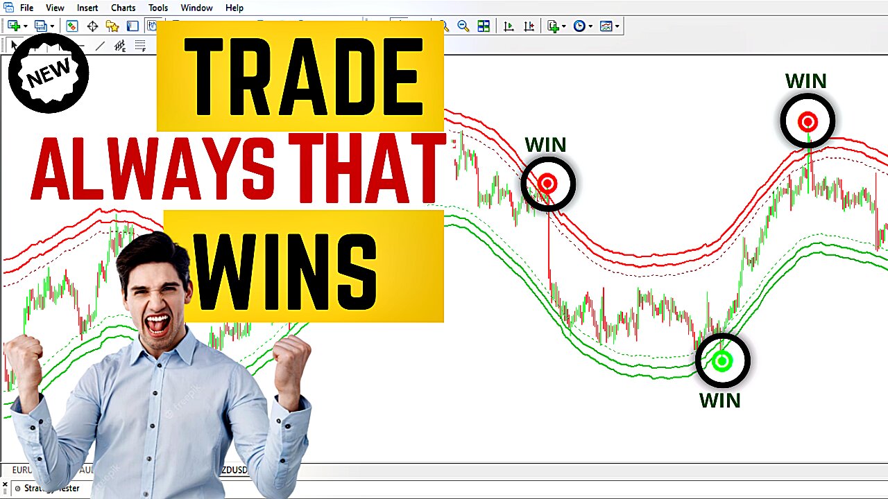 BEST indicator on Metatrader 99% ACCURATE SIGNALS