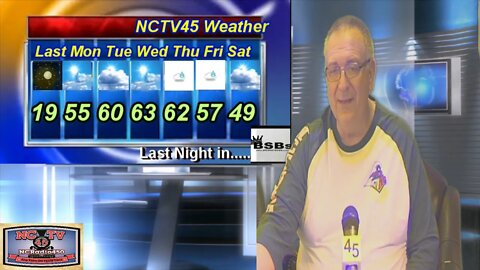 NCTV45’S LAWRENCE COUNTY 45 WEATHER MONDAY MARCH 8 2021