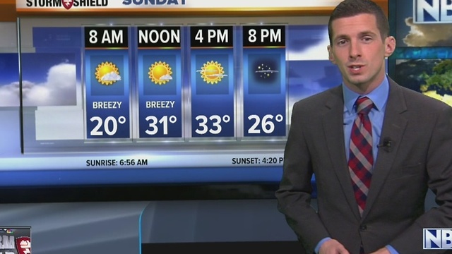 NBC26 Live at 10:00 Weather