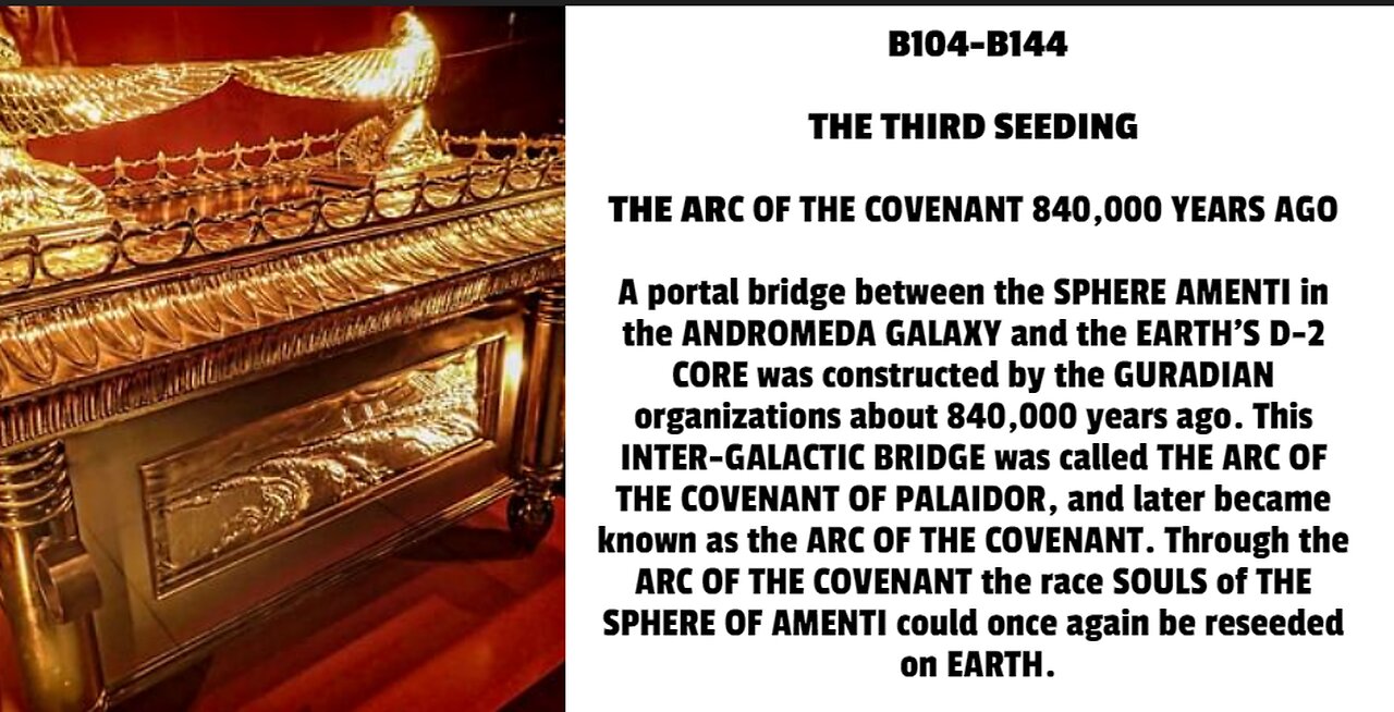 A portal bridge between the SPHERE AMENTI in the ANDROMEDA GALAXY and the EARTH'S DIMENSION 2 CORE w