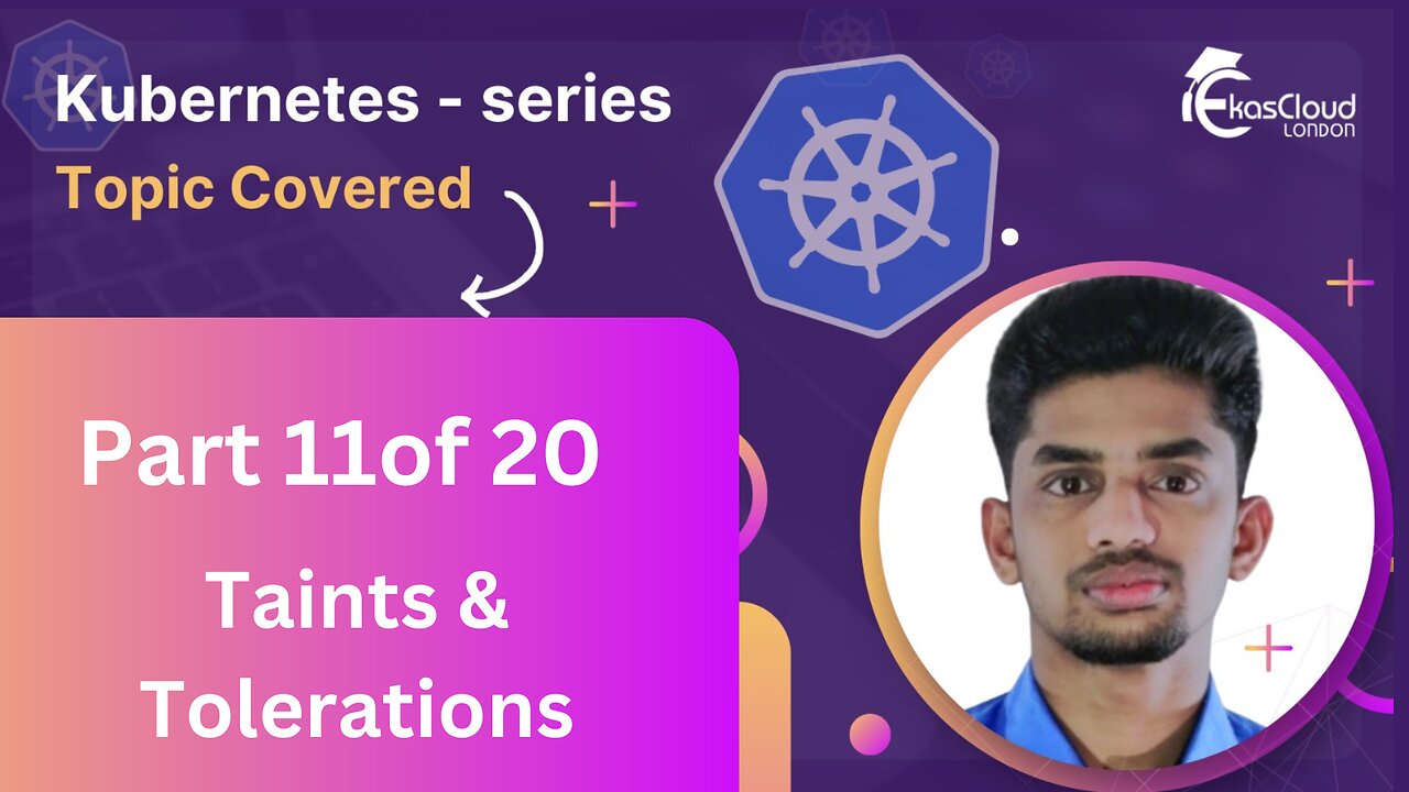 #Kubernetes Series part 11/20