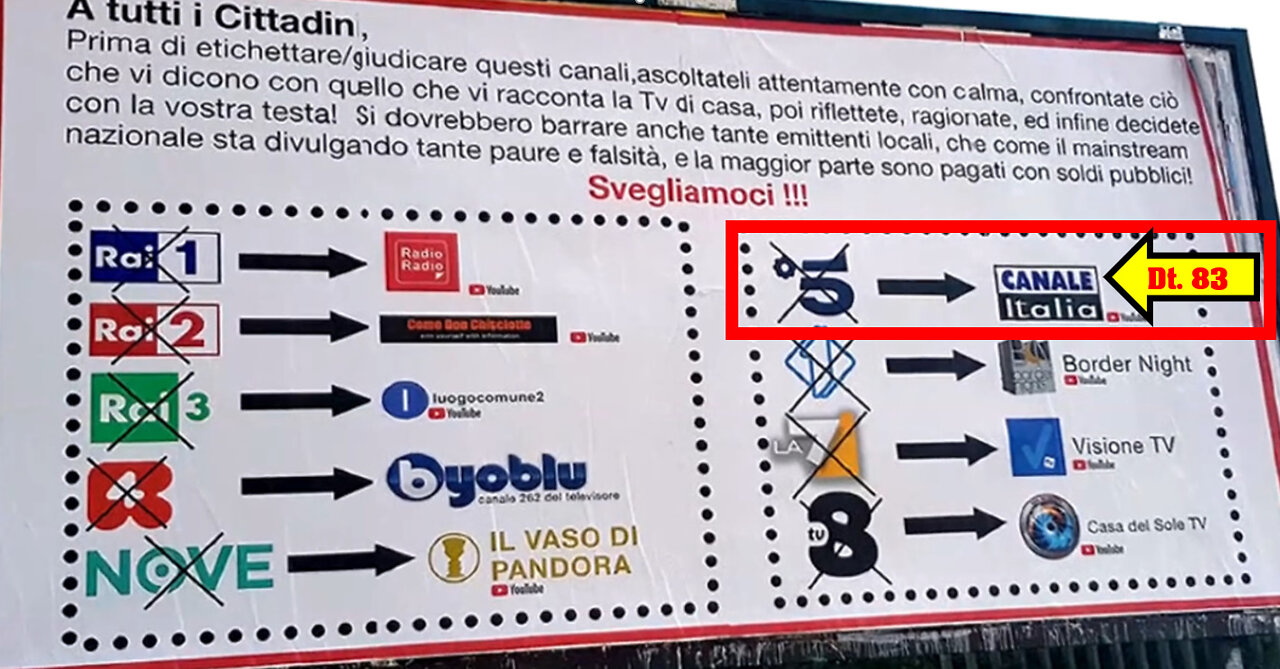 💉 LE 🩸 INQUIETANTI SCOPERTE🧬DEL Dr: RICCARDO DELGADO, SVELATE IN DIRETTA TV a CANALE ITALIA