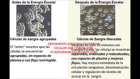 Máquina de energia escalar depoimento