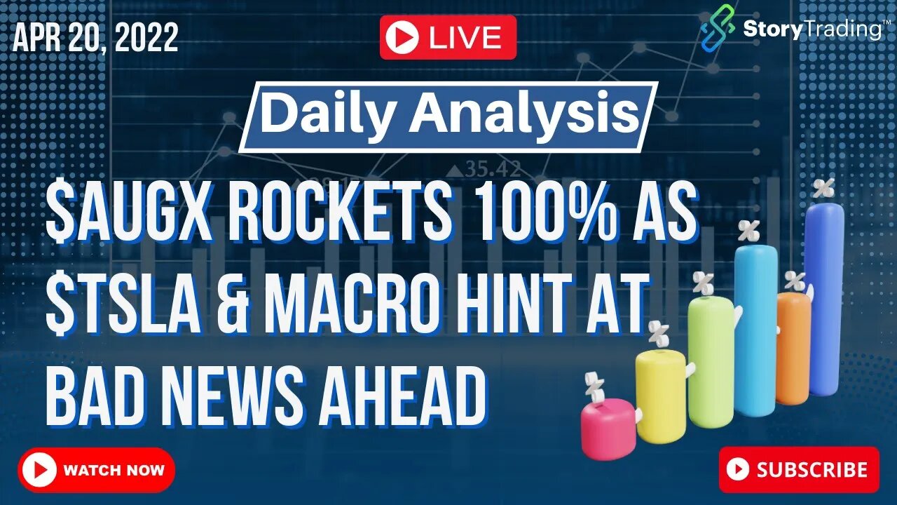 4/20/23 Daily Analysis: $AUGX Rockets 100% as $TSLA & Macro Hint at Bad News Ahead...