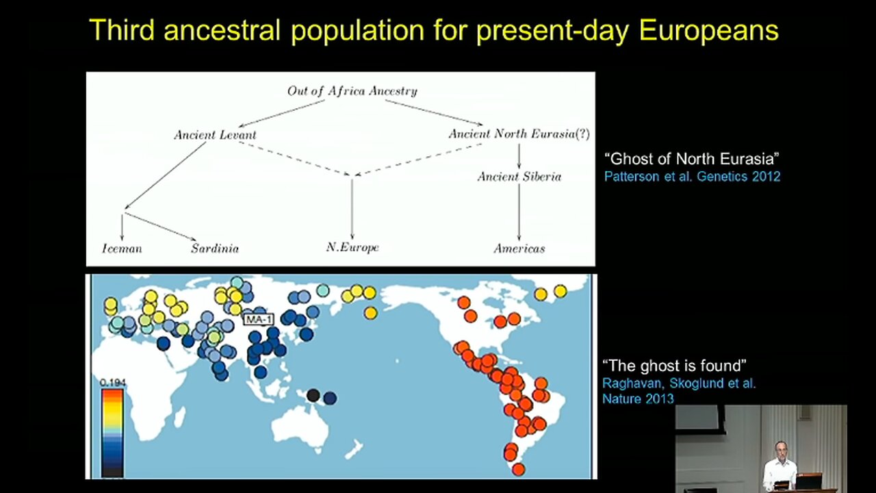 Ancient DNA Suggests Steppe Migrations Spread Indo-European Languages