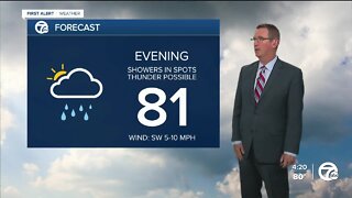 A few showers around tonight