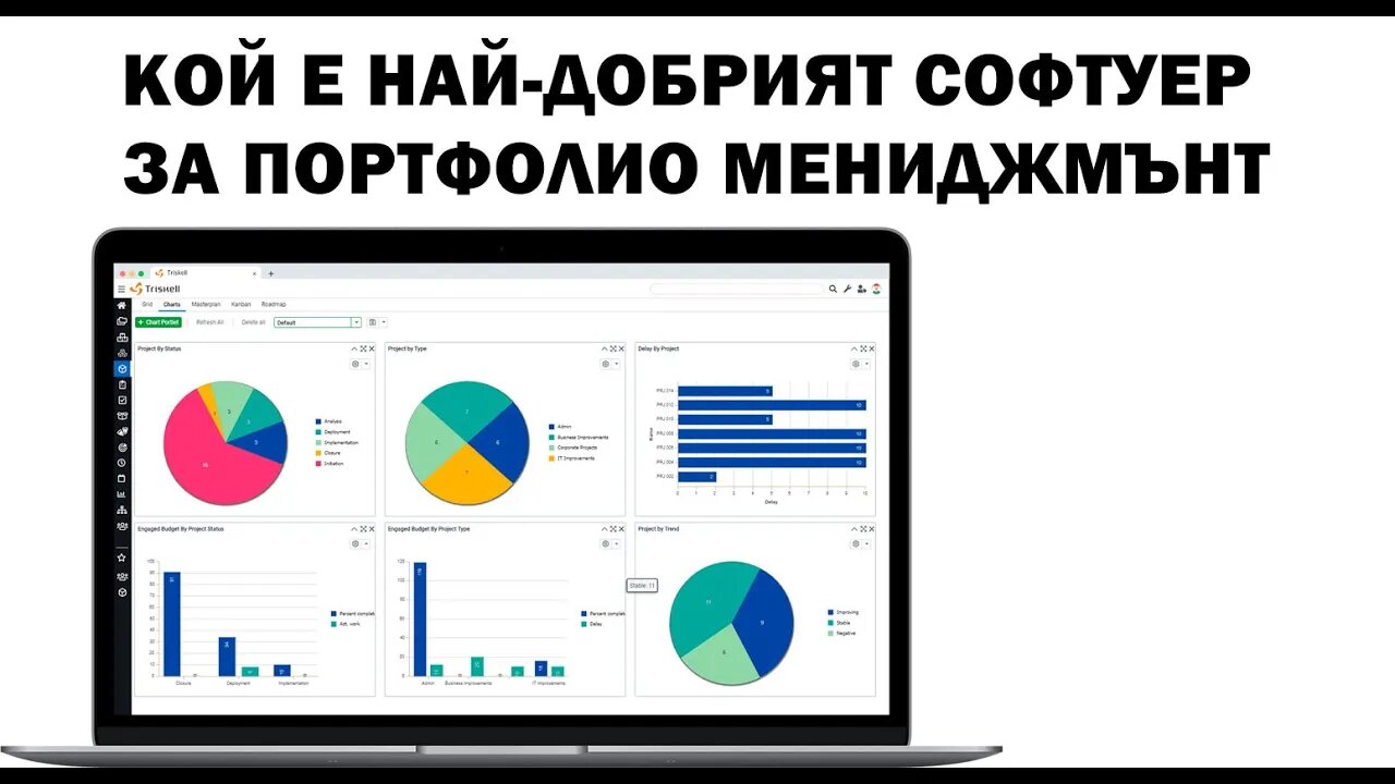 Кой е най-добрия софтуер за портфолио мониторинг