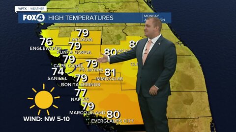 FORECAST: Dry, Sunny Weather Continues to Start the Workweek