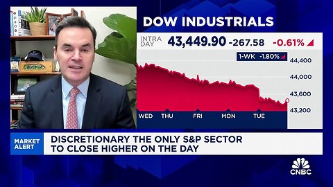 'All but certain' we get a 25 bps cut from Fed, says Bespoke's Paul Hickey