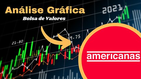 Análise Gráfica Americanas ! #AMER3