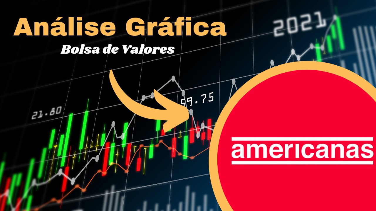 Análise Gráfica Americanas ! #AMER3