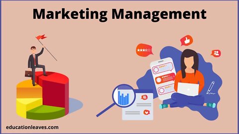 What is Marketing management? | Objectives | Process