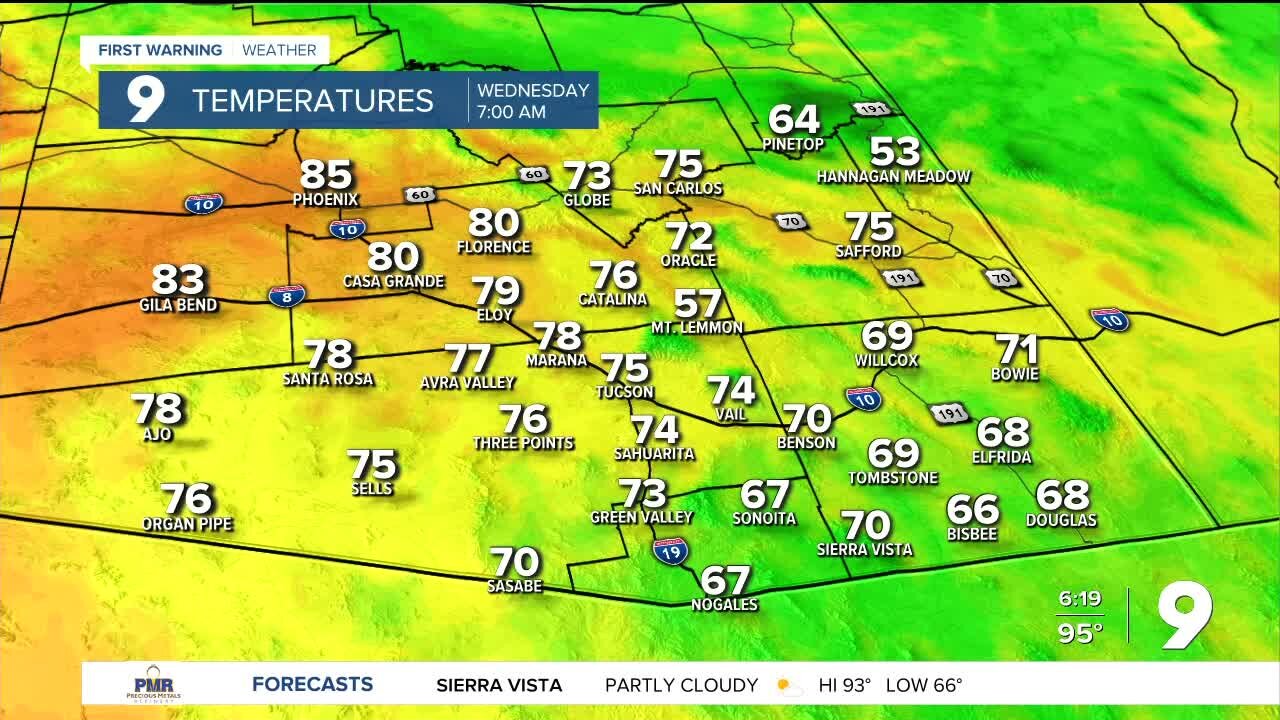 Triple-digit heat expands as high pressure strengthens