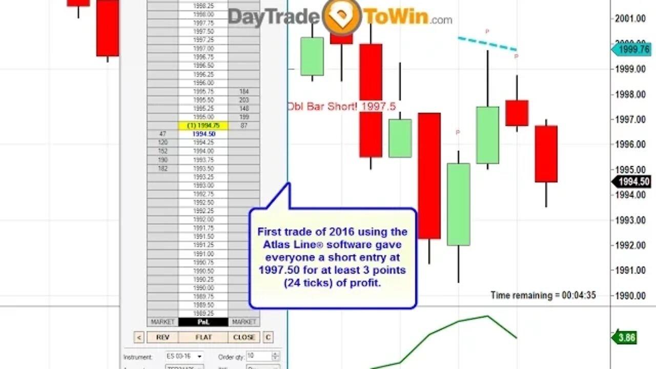 Atlas Line short trade first trade of 2016