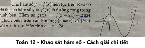 Toán 12: Khảo sát hàm số: Cho hàm số y=f(x) liên tục trên R và có đồ thị của hàm số