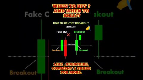 Chart BreakOut identification #shorts #investing #viral #crypto #stockmarket