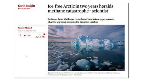 Settled Science At The Guardian