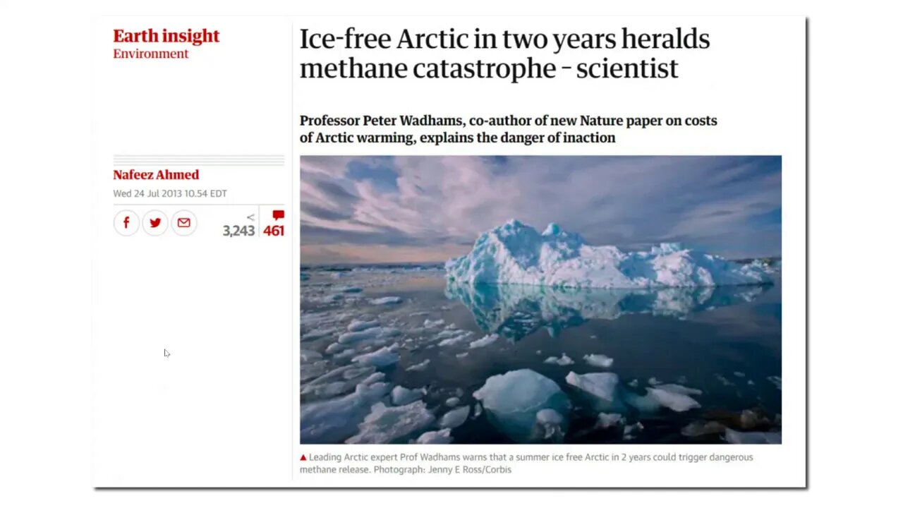 Settled Science At The Guardian