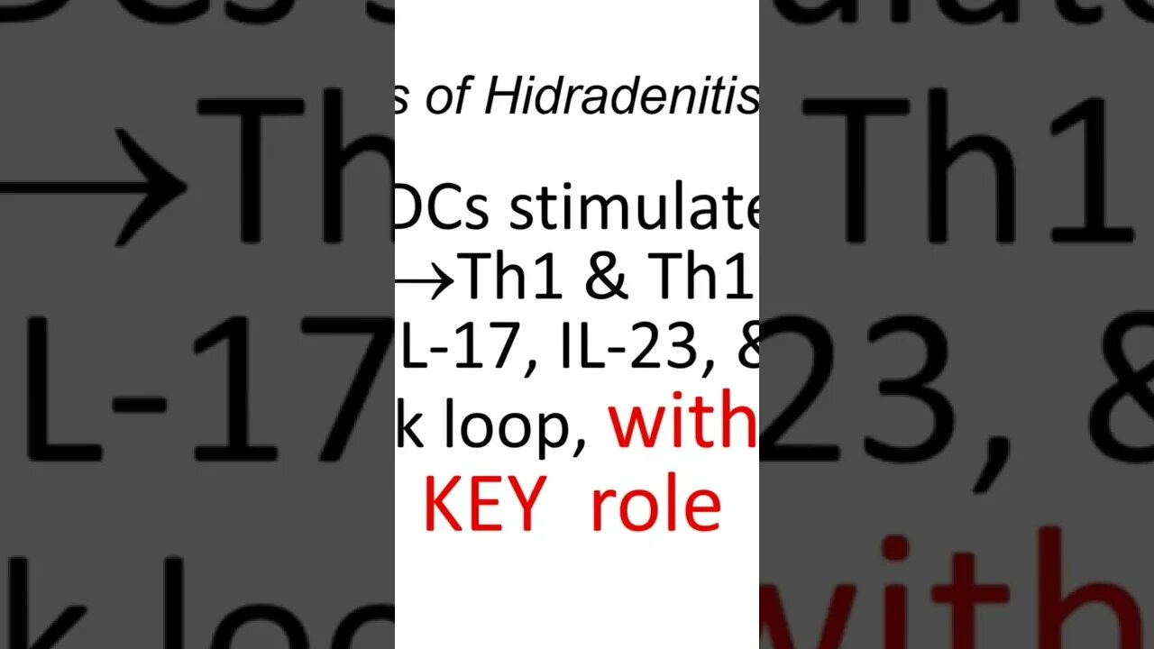 #shorts Exploring the pathogenesis of #Hidradenitissuppurativa